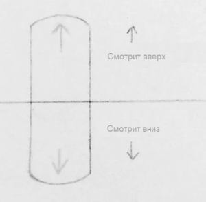 Проекция цилиндра