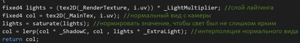 наложение спрайтов, кусок кода в шейдере