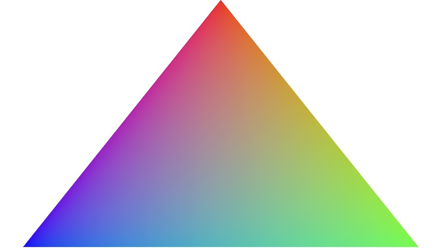 Рендеринг треугольника в Vulkan (почему так сложно)